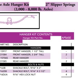 Hanger-KIT, Single Axle 2" Slipper, BOXED